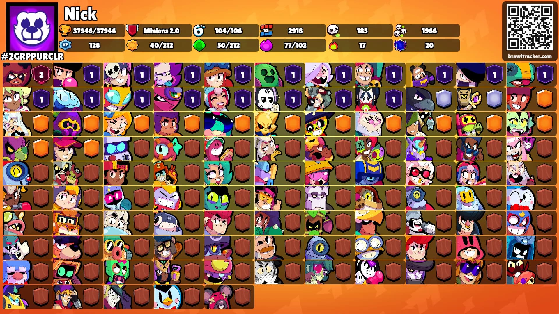 Nick's Ranks