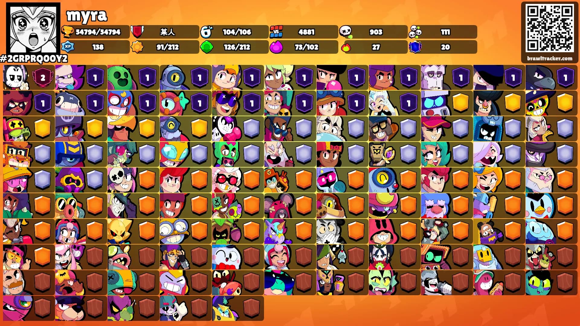 myra's Ranks