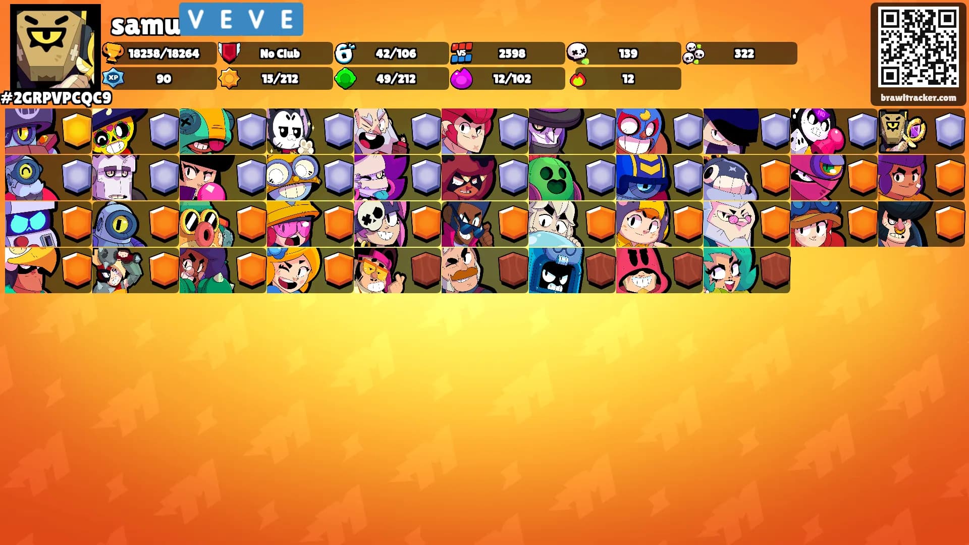 samu🇻🇪🇻🇪's Ranks