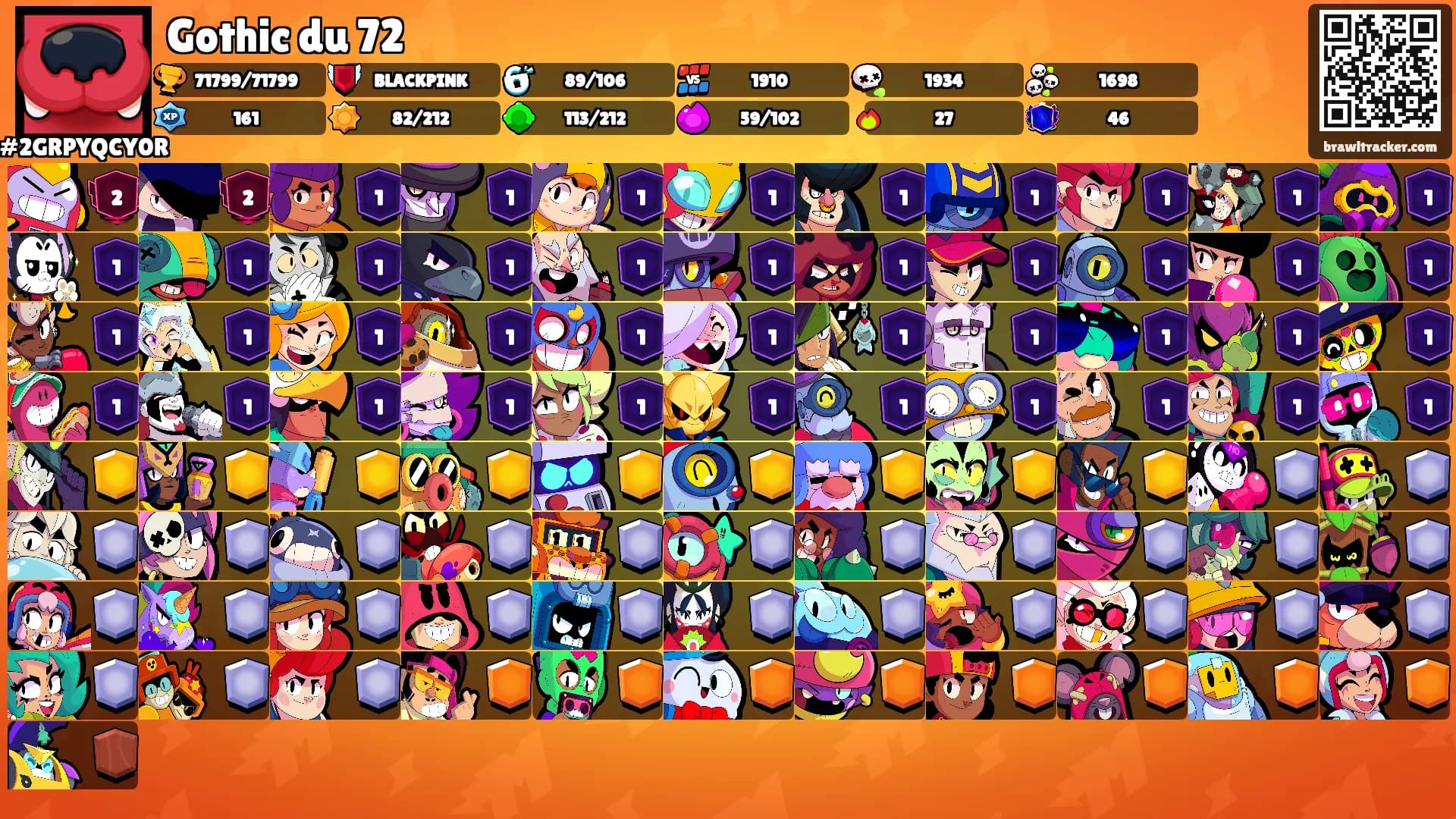 Gothic du 72's Ranks