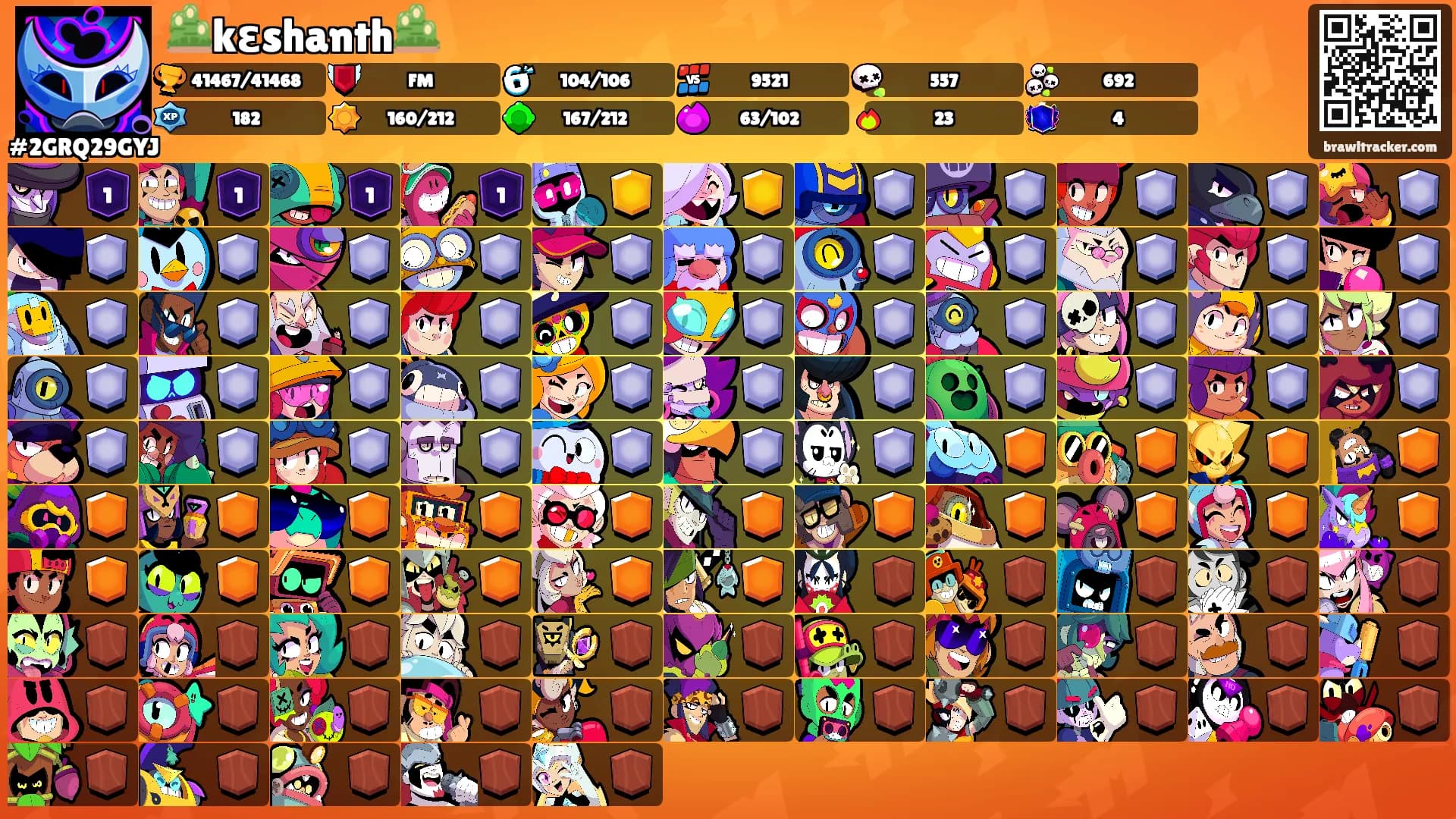 🎍kεshanth🎍's Ranks