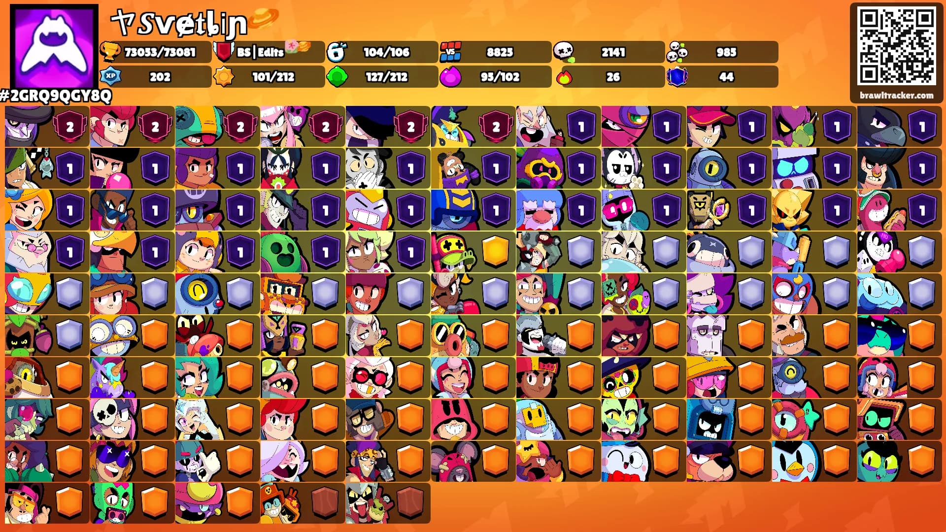 ヤ𝑺ѵɇ𝖙ȴ𝗂ɲ🪐's Ranks
