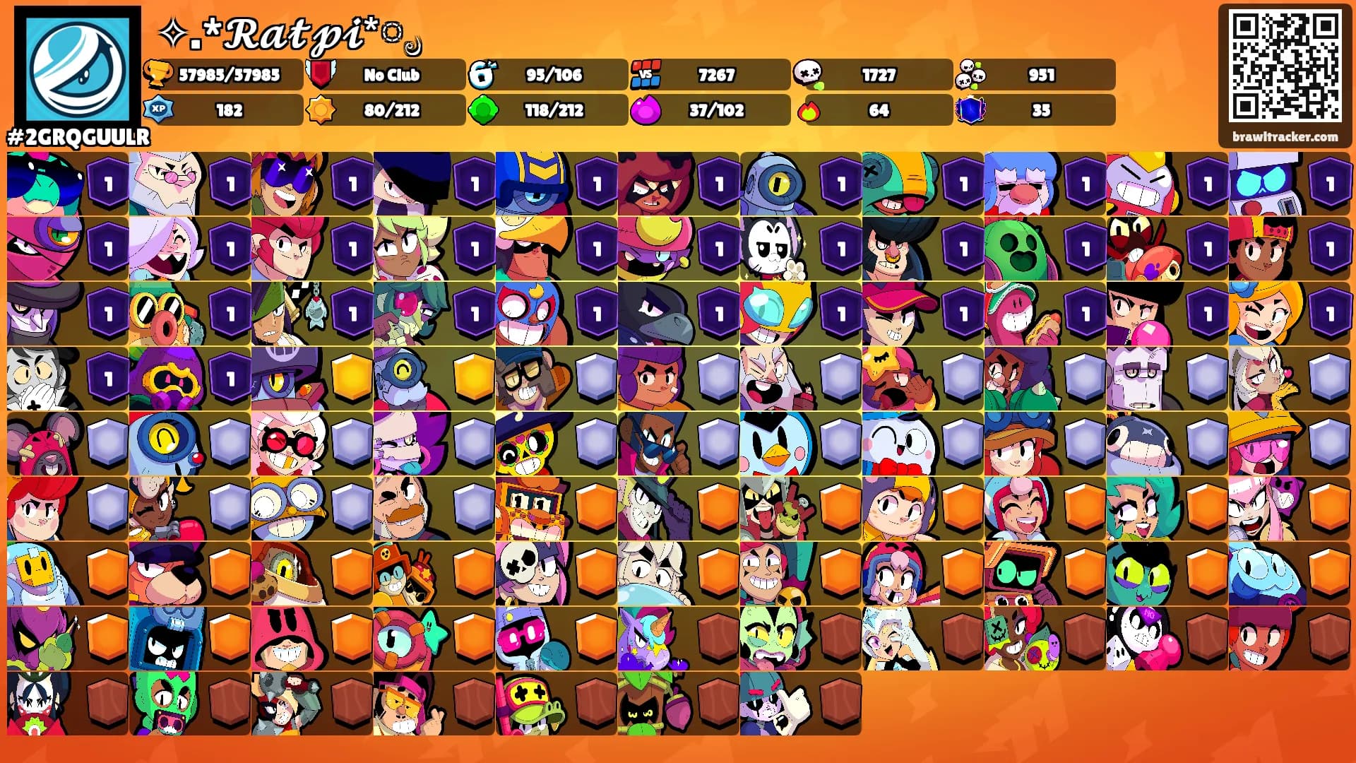✧.*𝓡𝓪𝓽𝓹𝓲*ೃ's Ranks