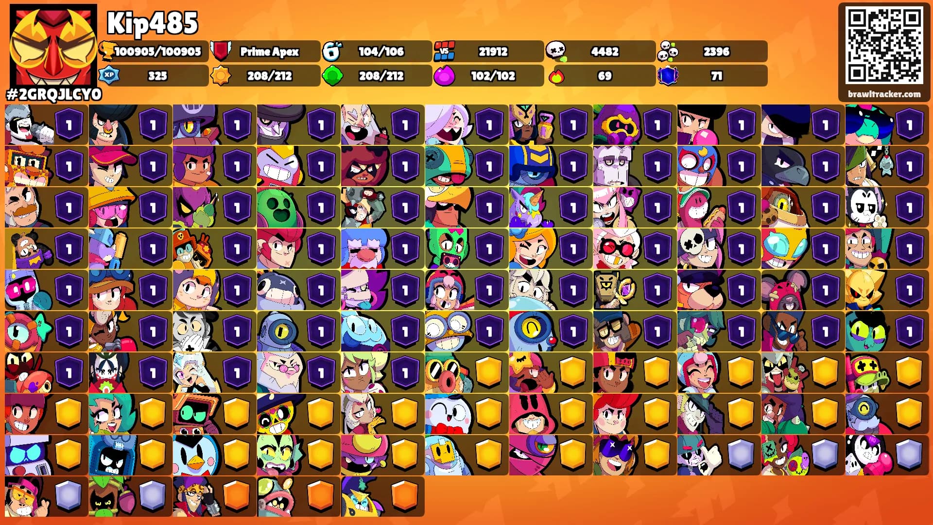 Kip485's Ranks
