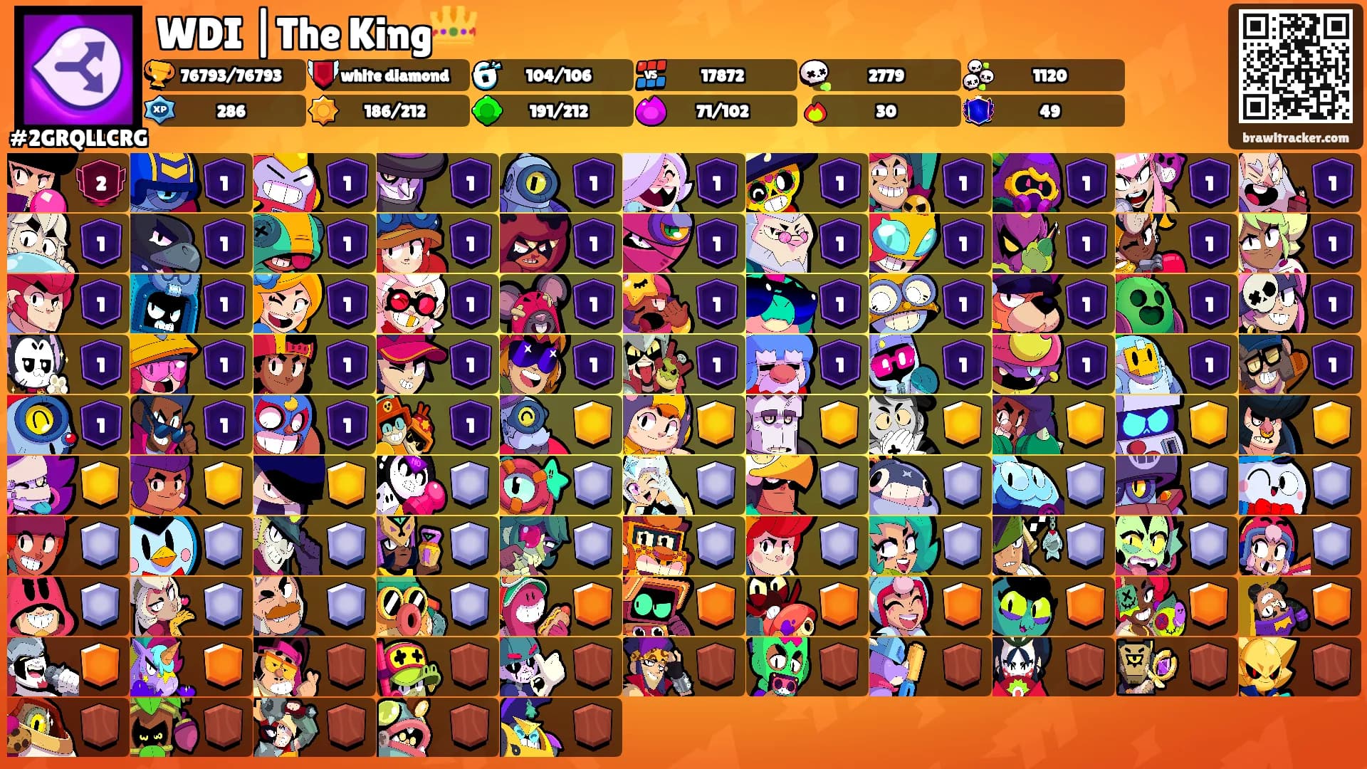 WDI |The King👑's Ranks