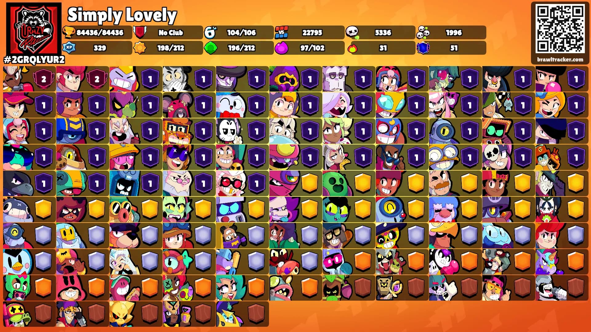 Simply Lovely's Ranks