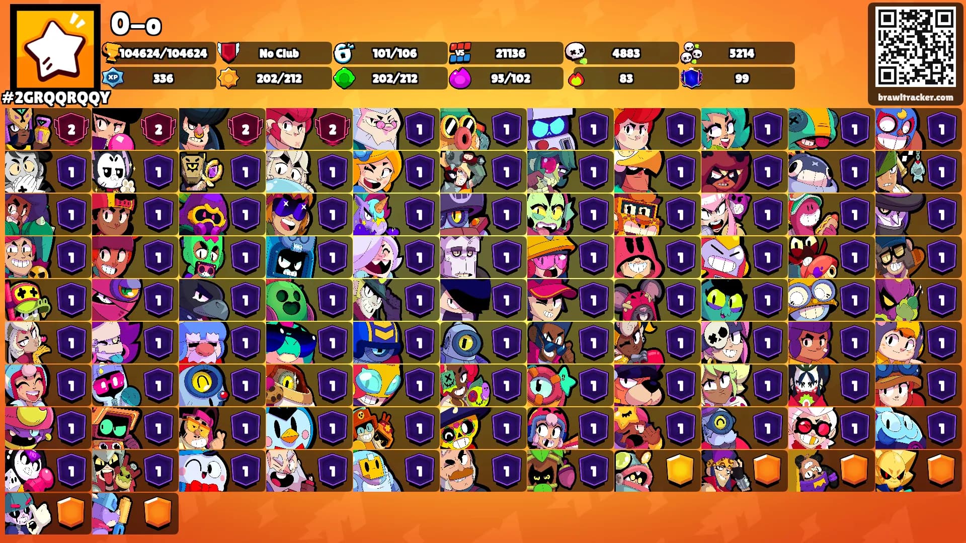 0-o's Ranks