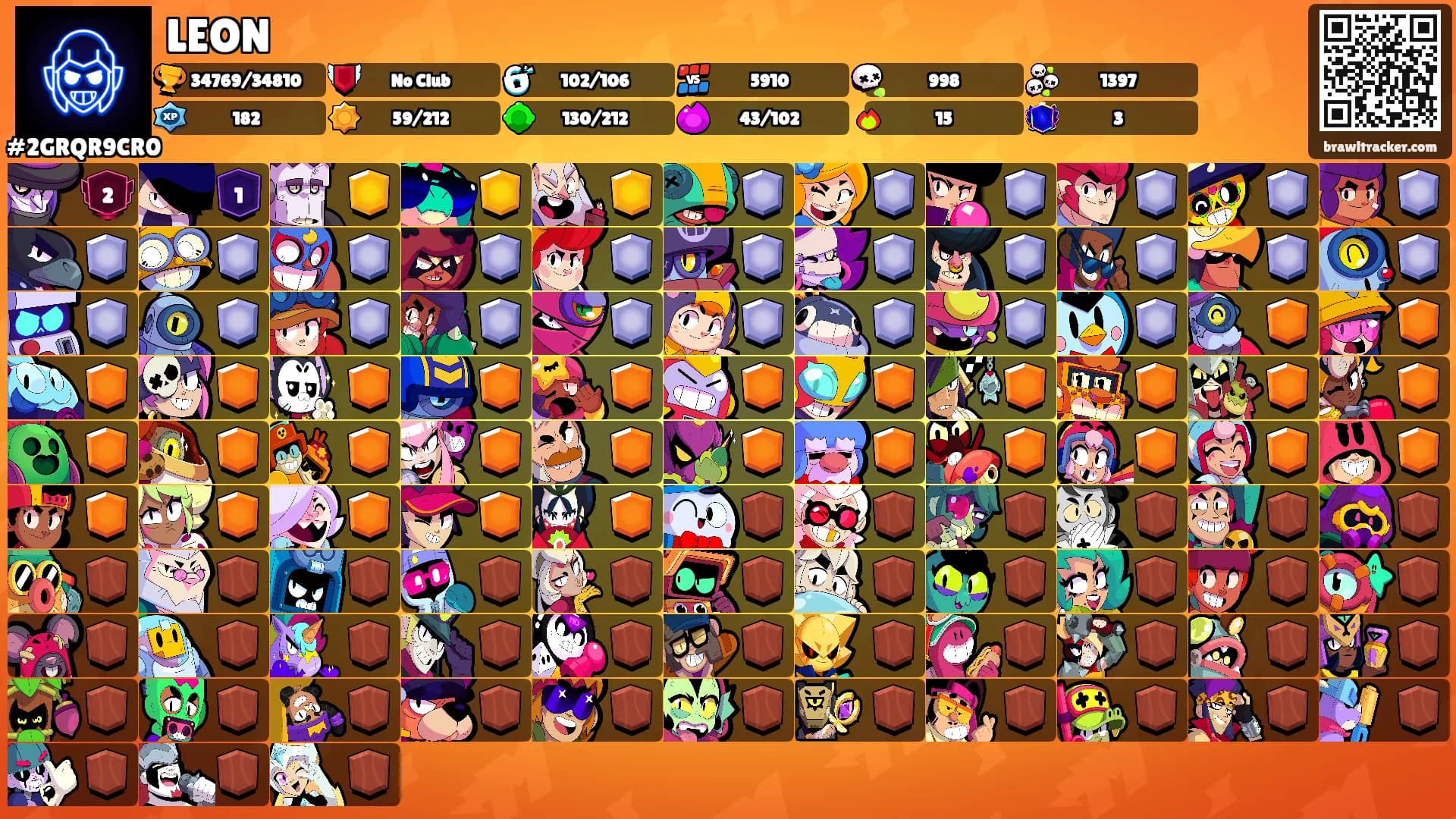 LEON's Ranks
