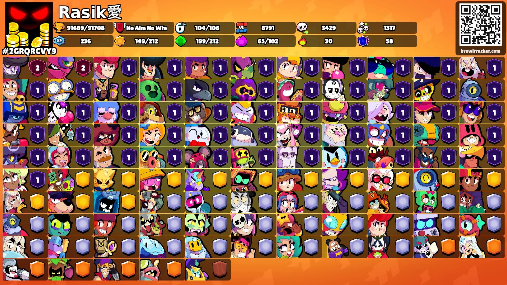 𝗥𝗮𝘀𝗶𝗸愛's Ranks