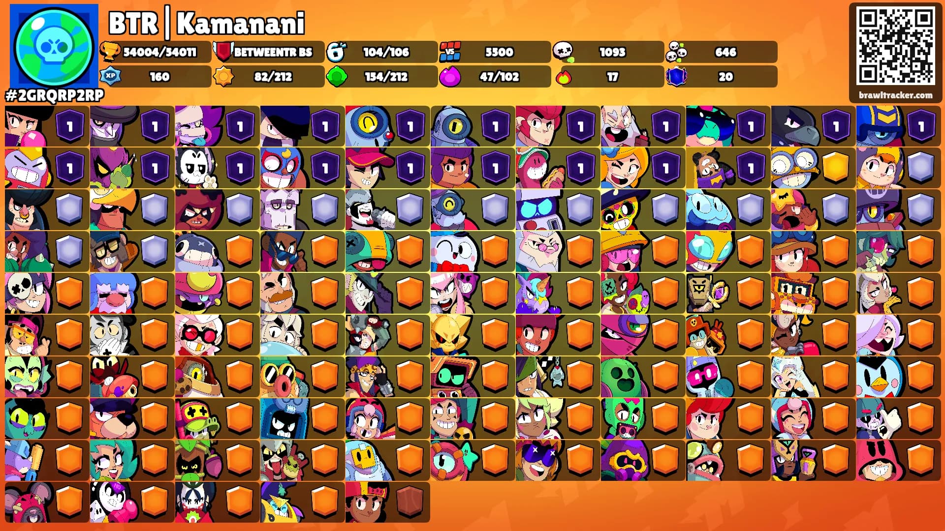 BTR|Kamanani's Ranks