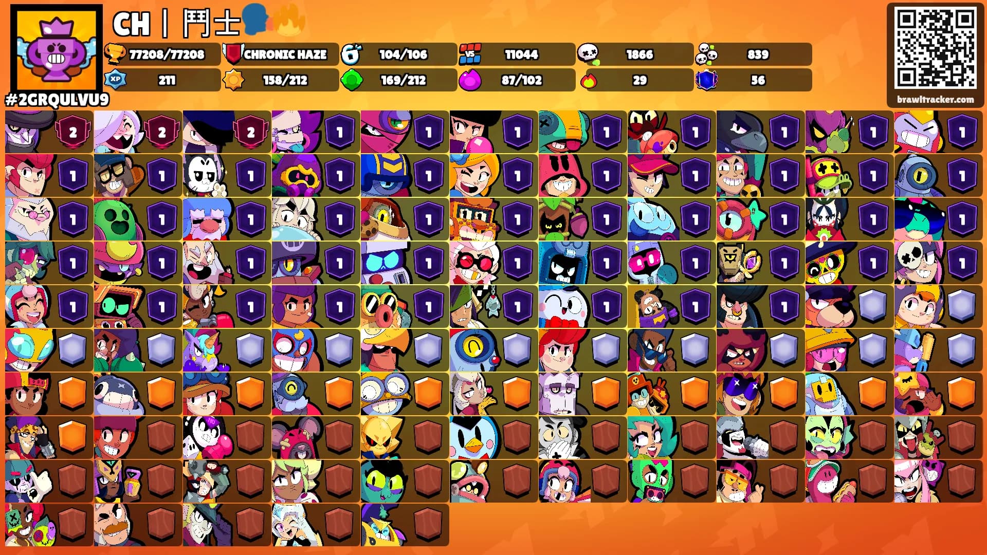 CH丨鬥士🗣️🔥's Ranks
