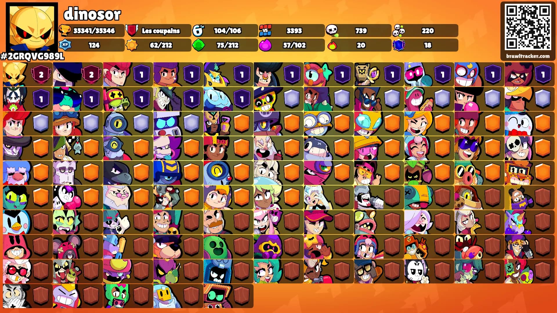 dinosor's Ranks