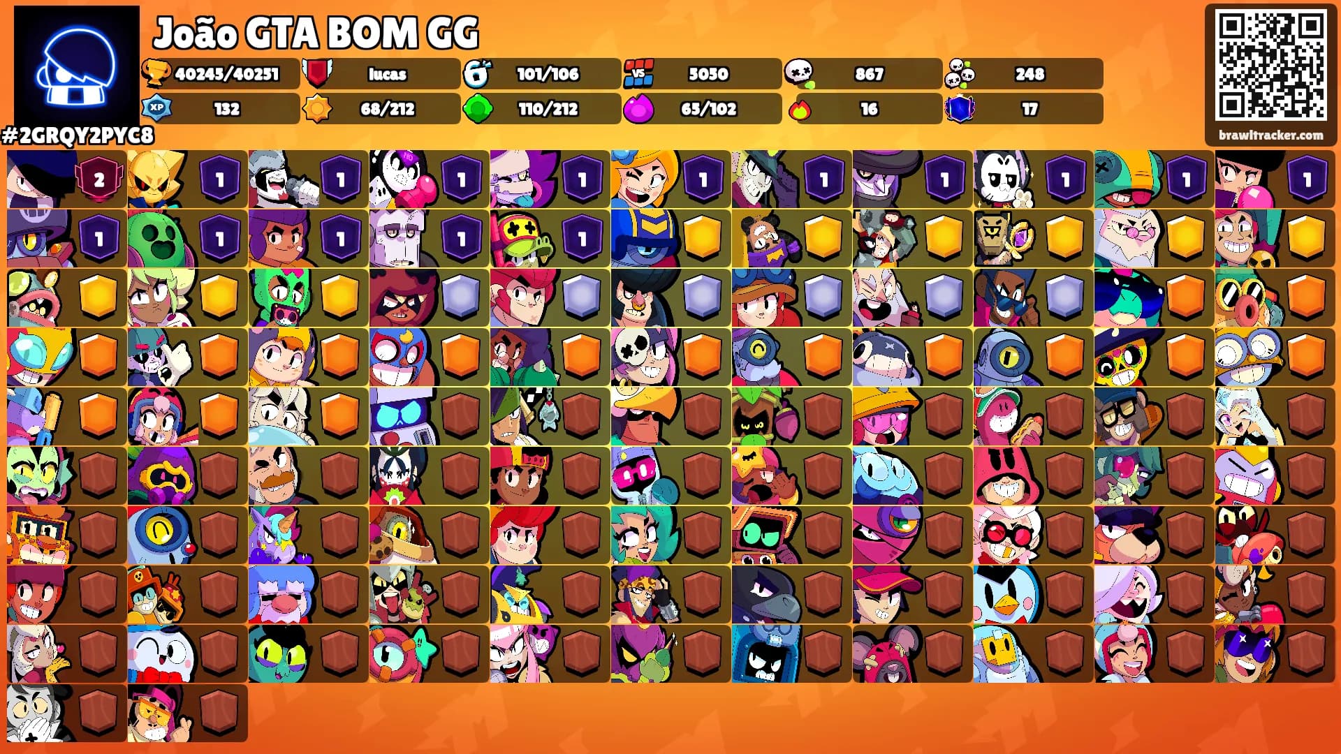 João GTA BOM GG's Ranks