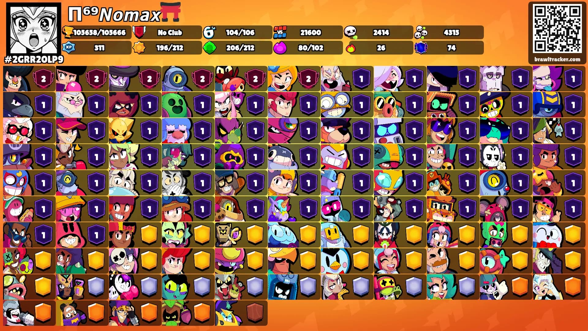 Π⁶⁹𝙉𝙤𝙢𝙖𝙭⛩️'s Ranks