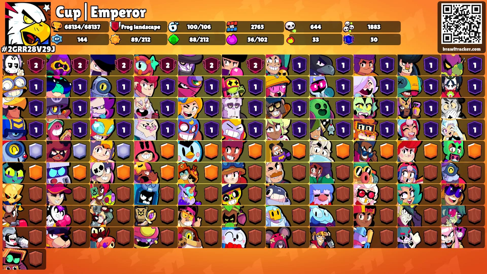 Cup|Emperor's Ranks