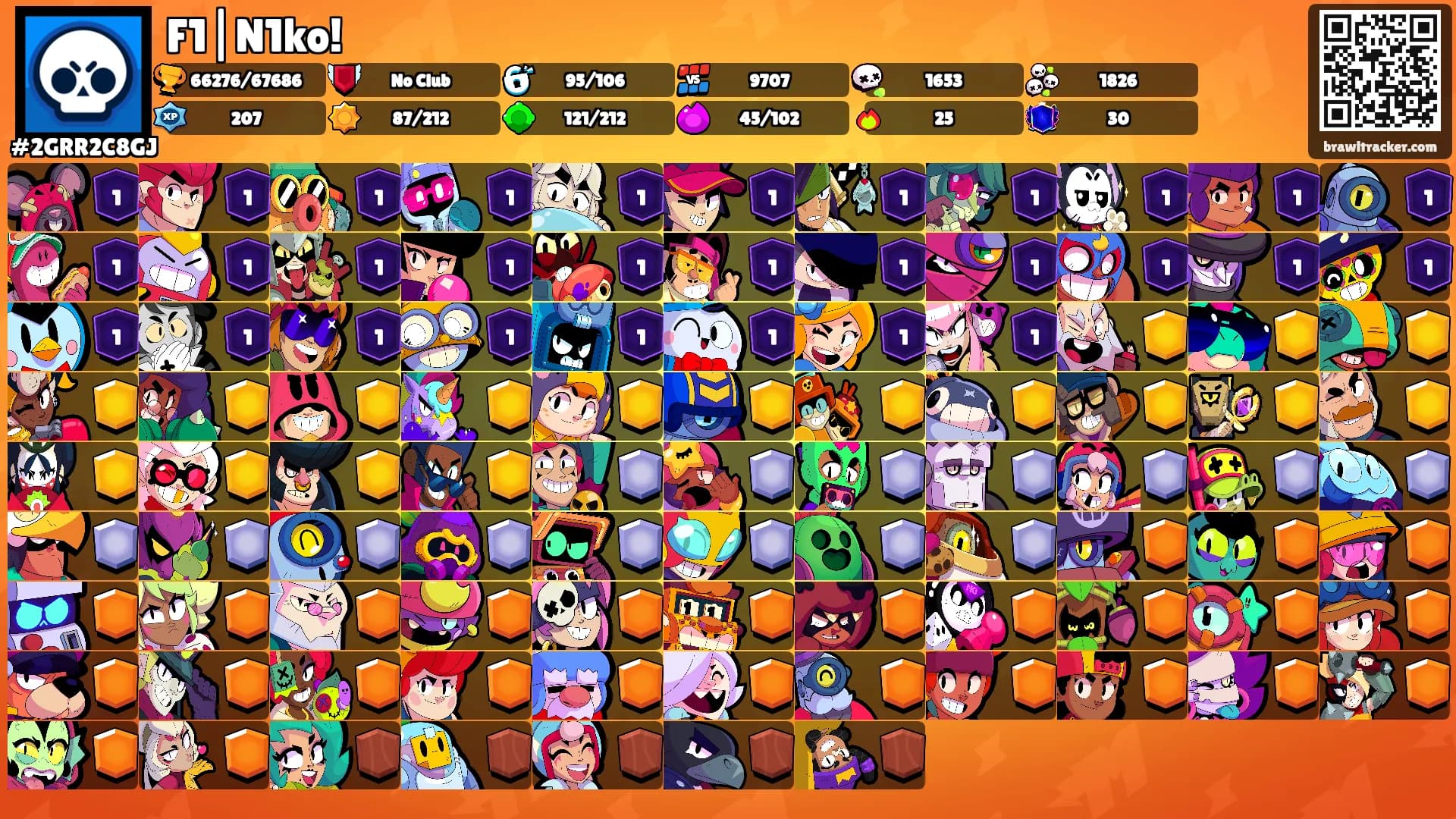 F1|N1ko!'s Ranks