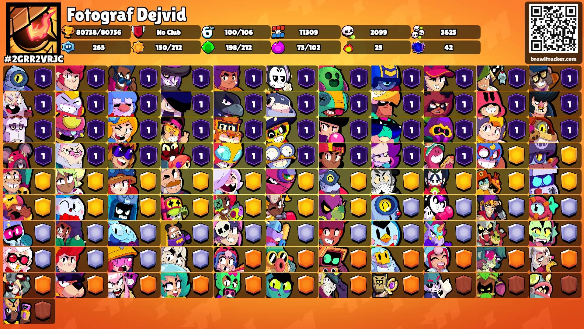 Fotograf Dejvid's Ranks