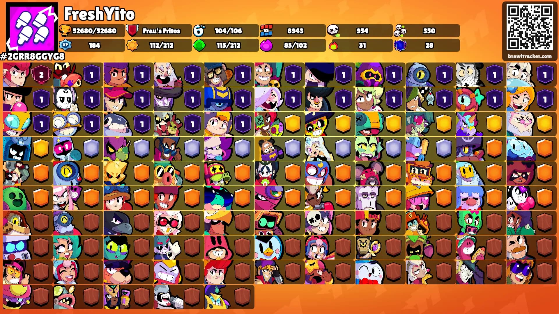 FreshYito's Ranks