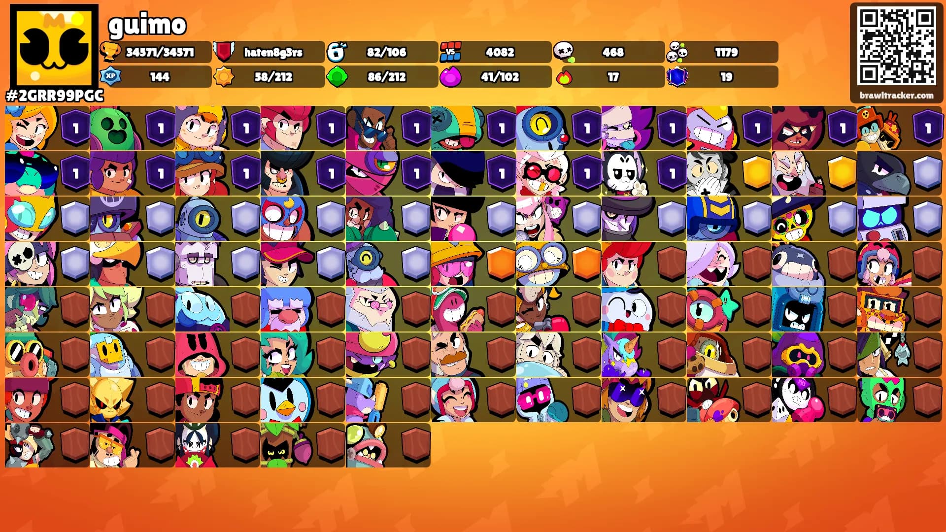 guimo's Ranks