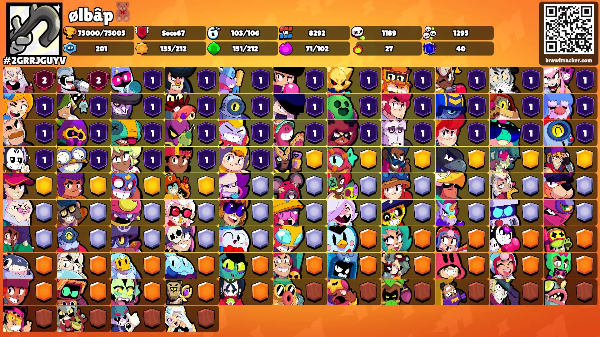 ølbâp🧸's Ranks