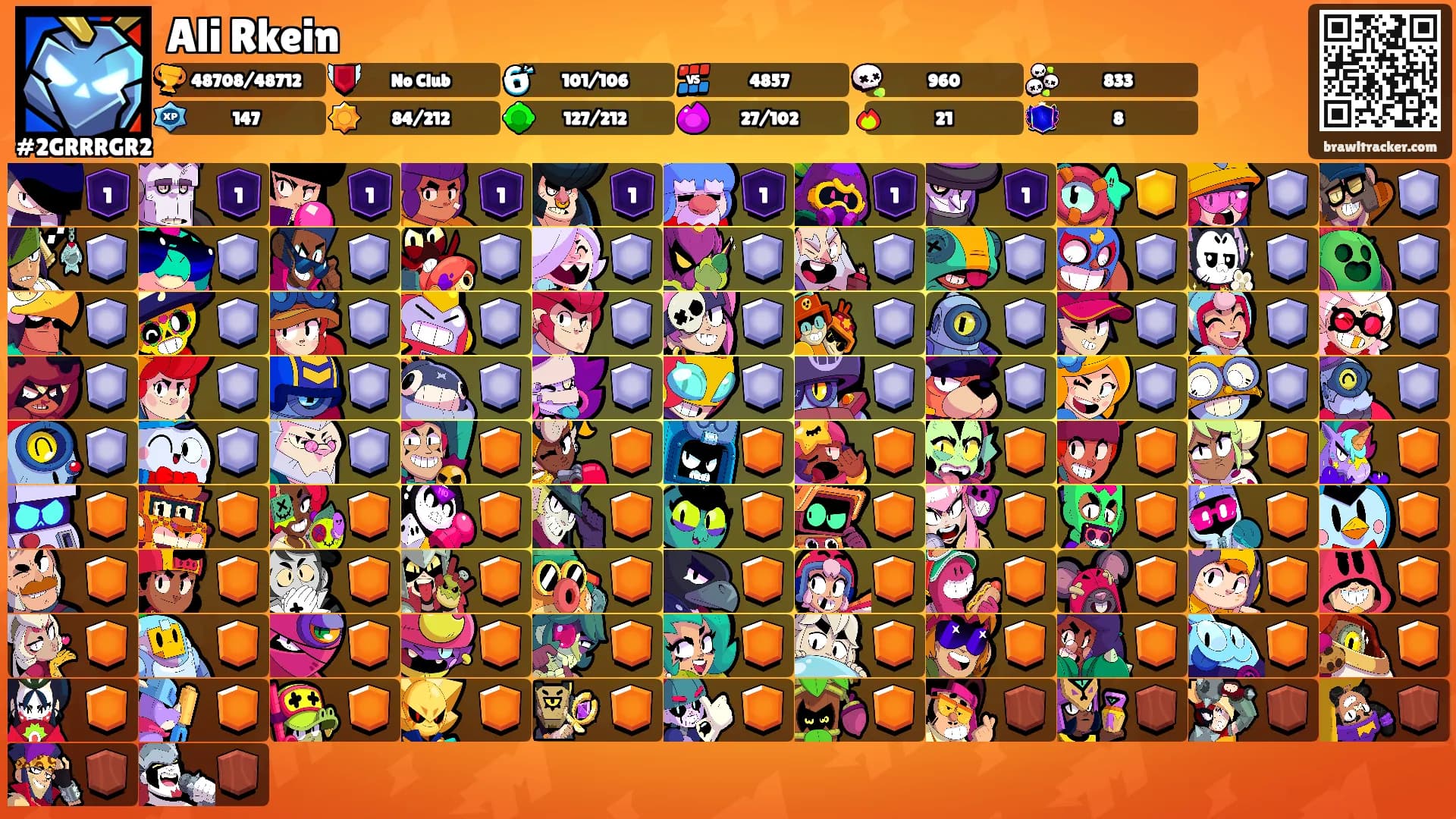 Ali Rkein's Ranks
