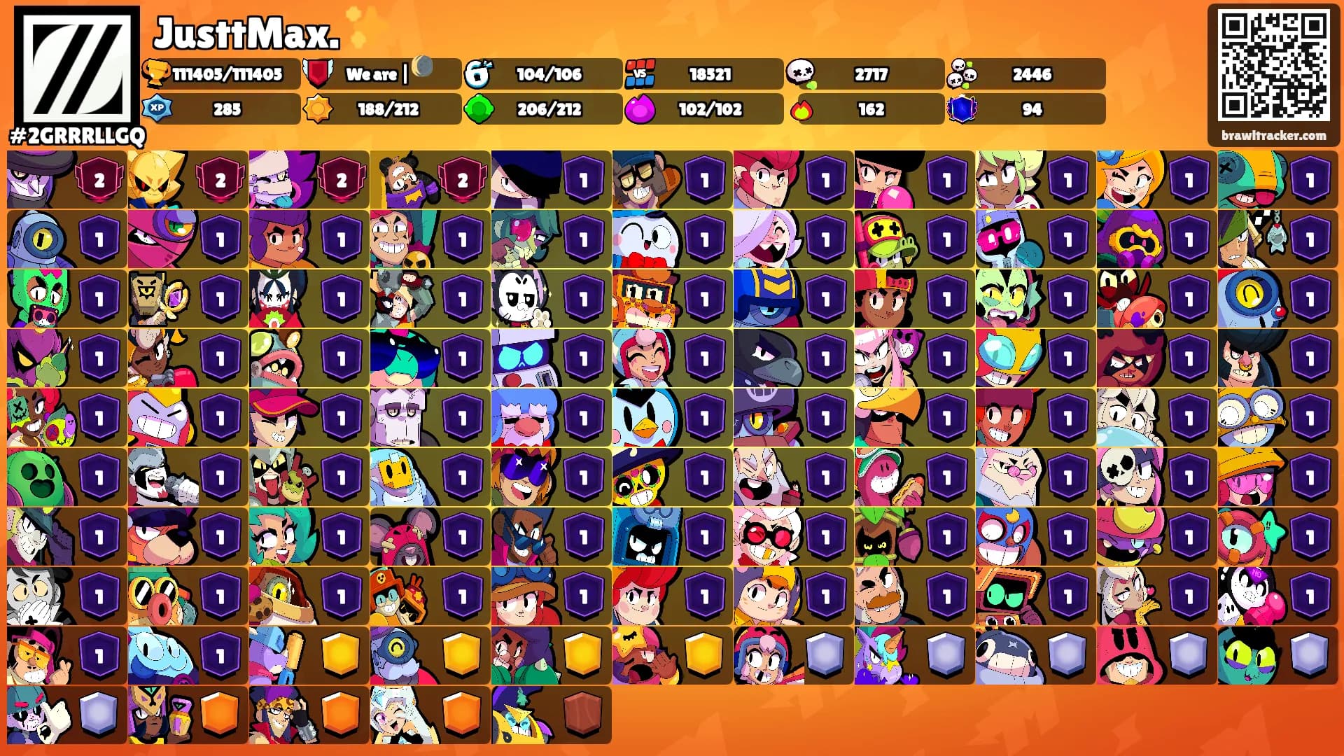 JusttMax. ✨'s Ranks
