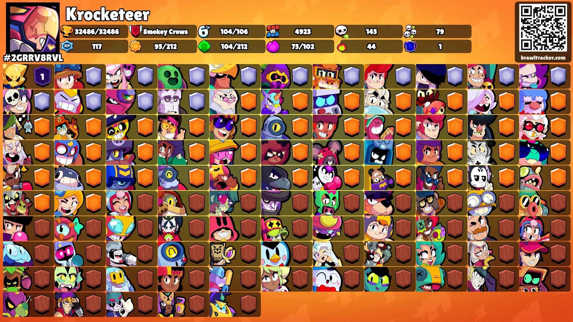 Krocketeer's Ranks