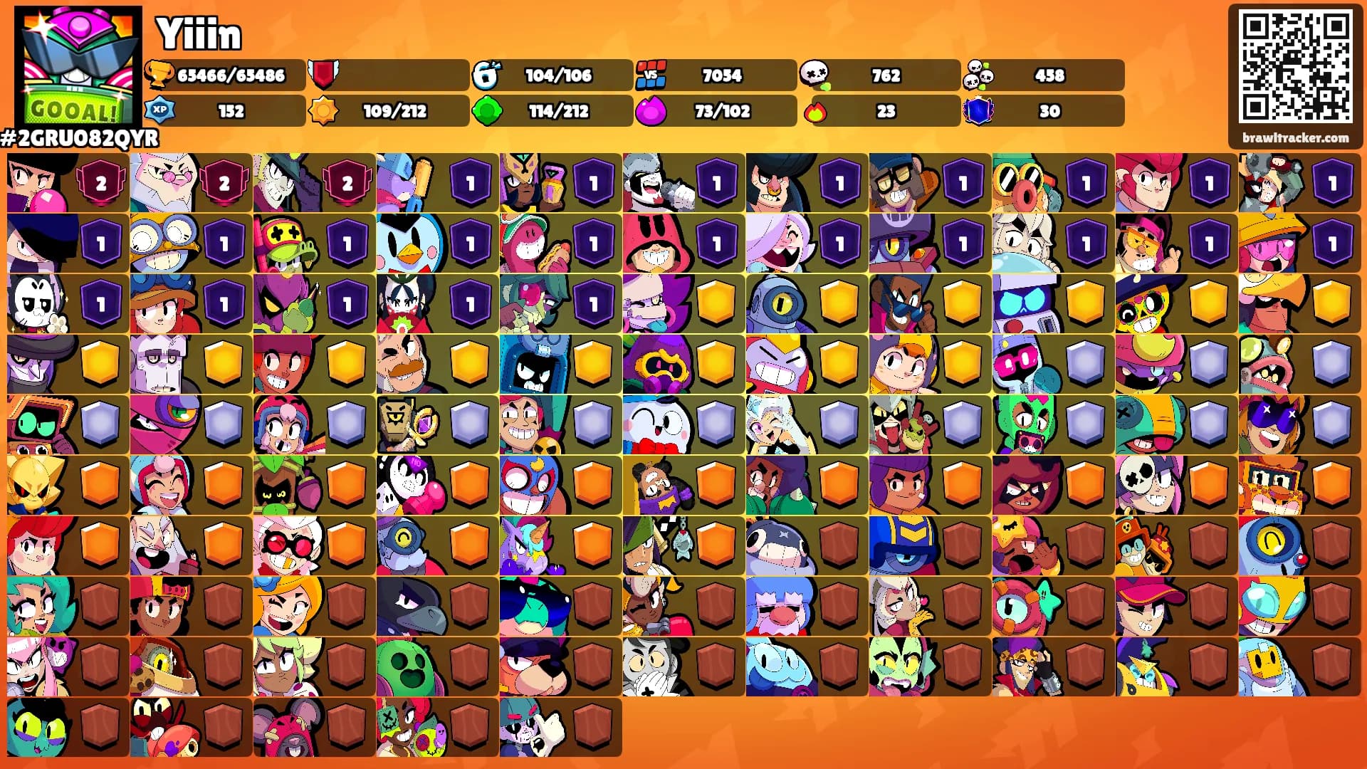 Yiiin's Ranks