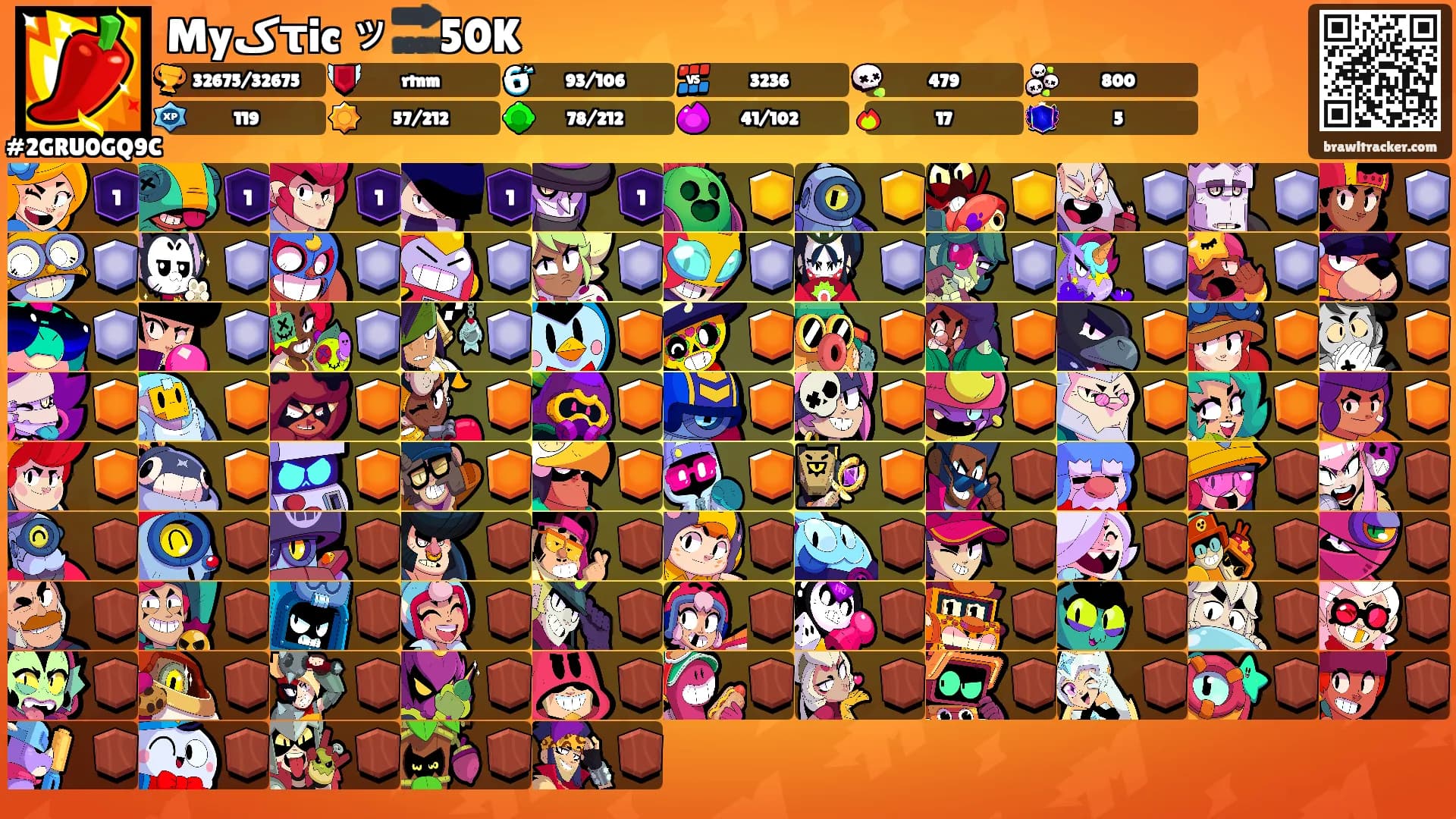 Myکτic ッ🔜50K's Ranks
