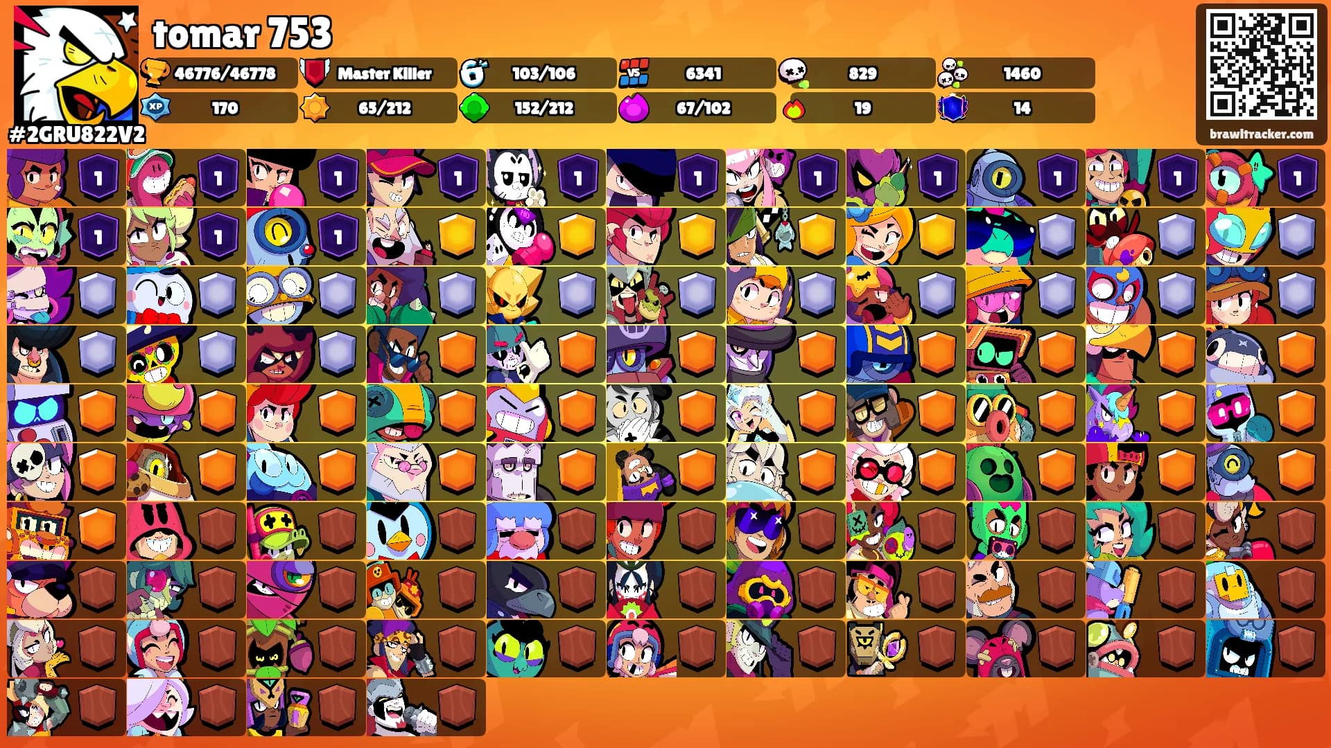 tomar 753's Ranks