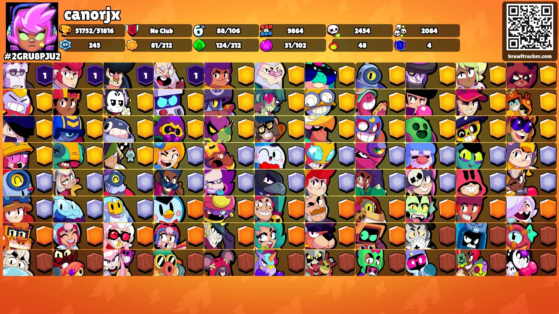 canorjx's Ranks