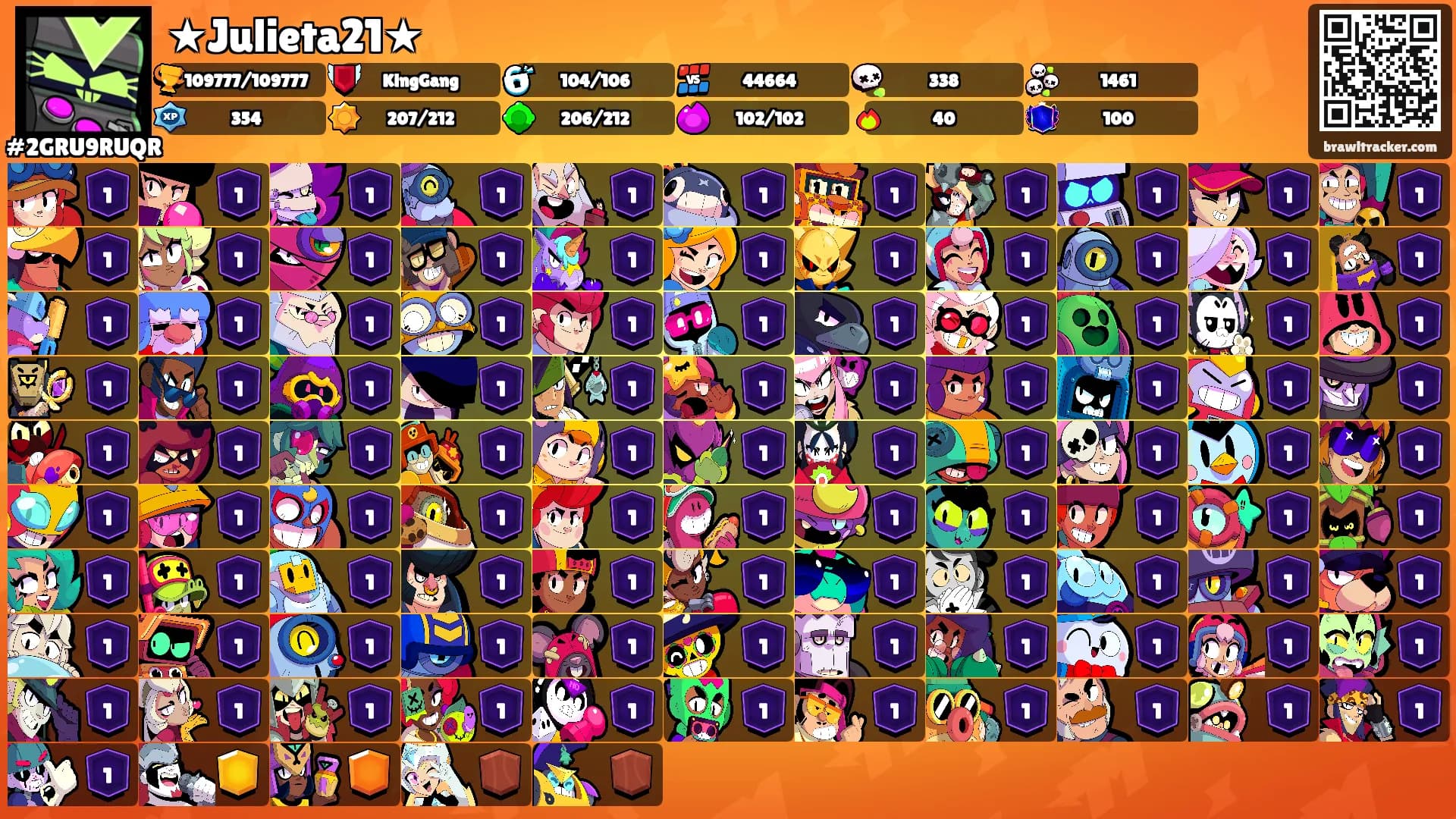 ★Julieta21★'s Ranks