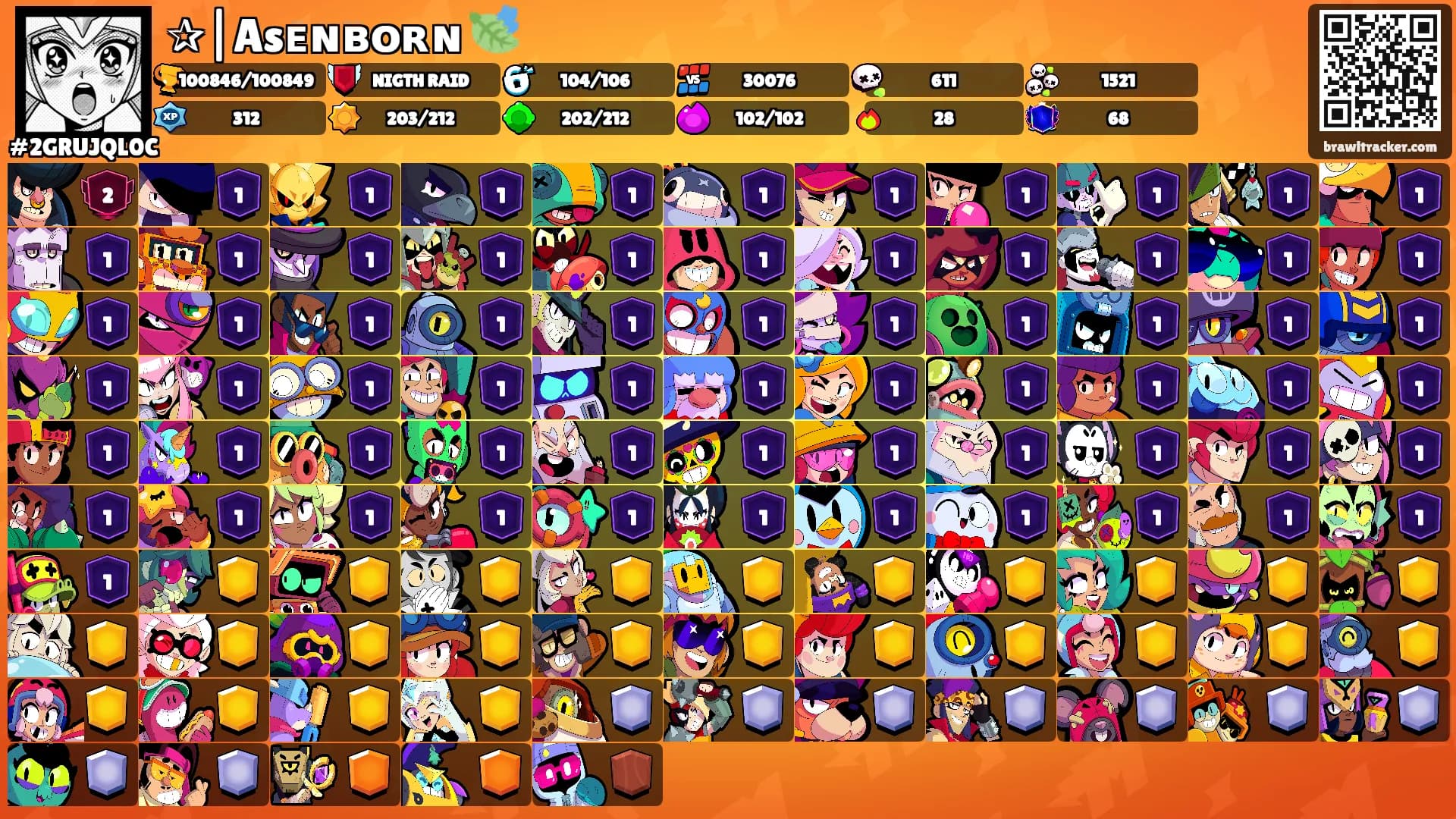 ✰|Asᴇɴʙᴏʀɴ࿐🍃's Ranks