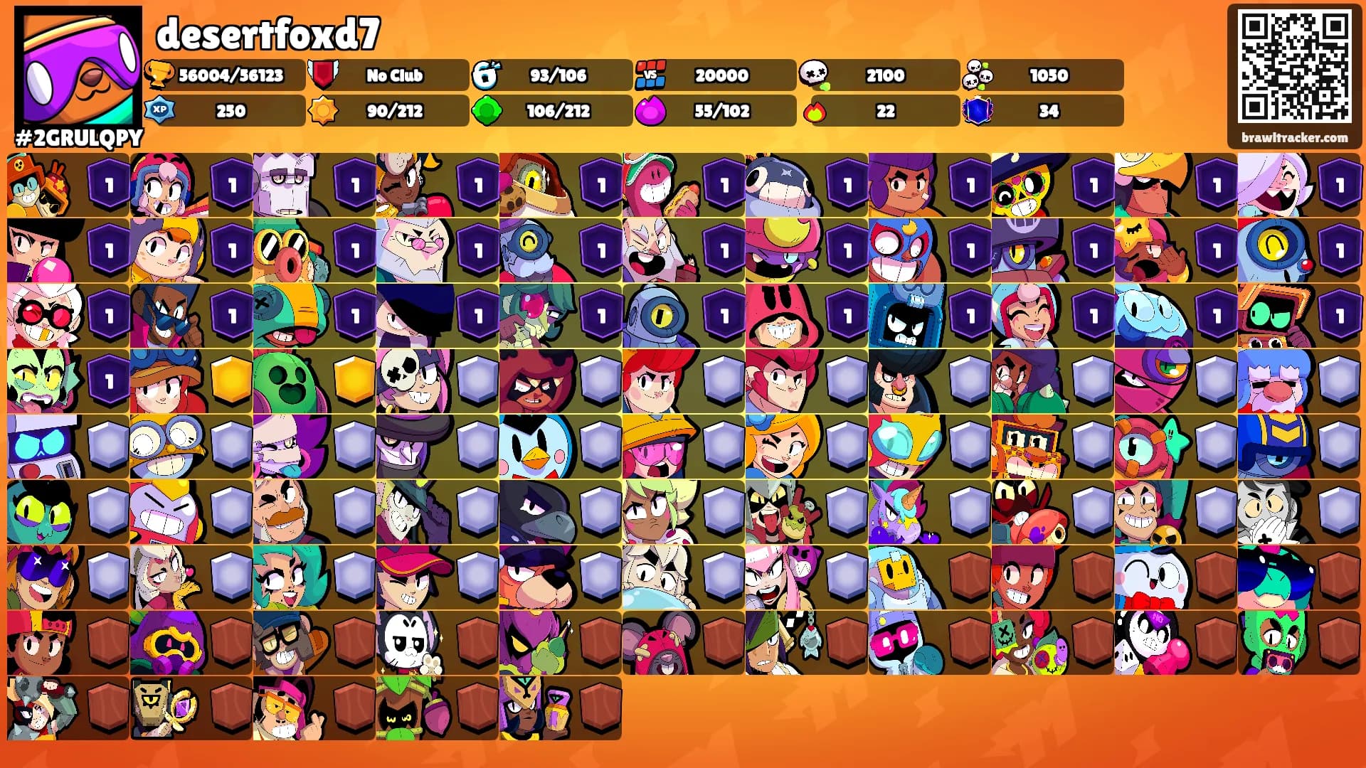 desertfoxd7's Ranks