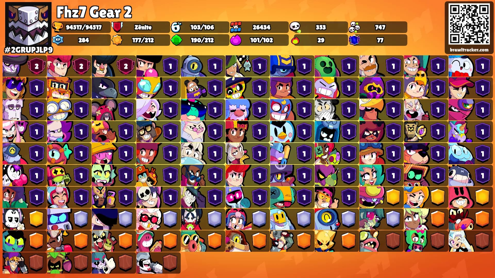 Fhz7 Gear 2's Ranks