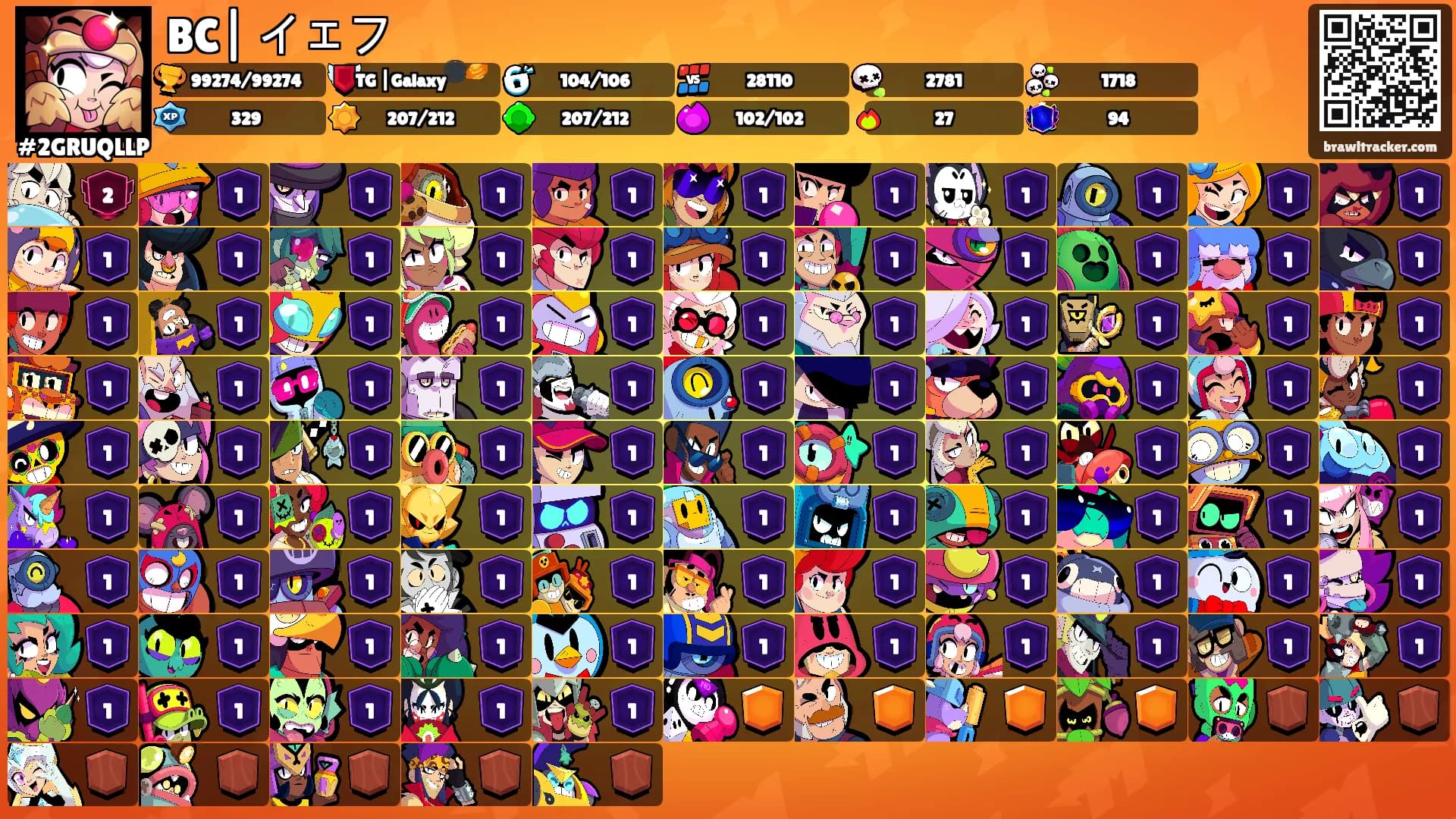 BC| イェフ's Ranks