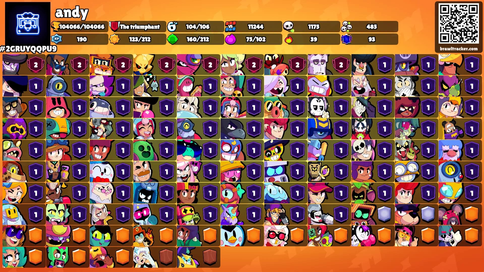 andy's Ranks