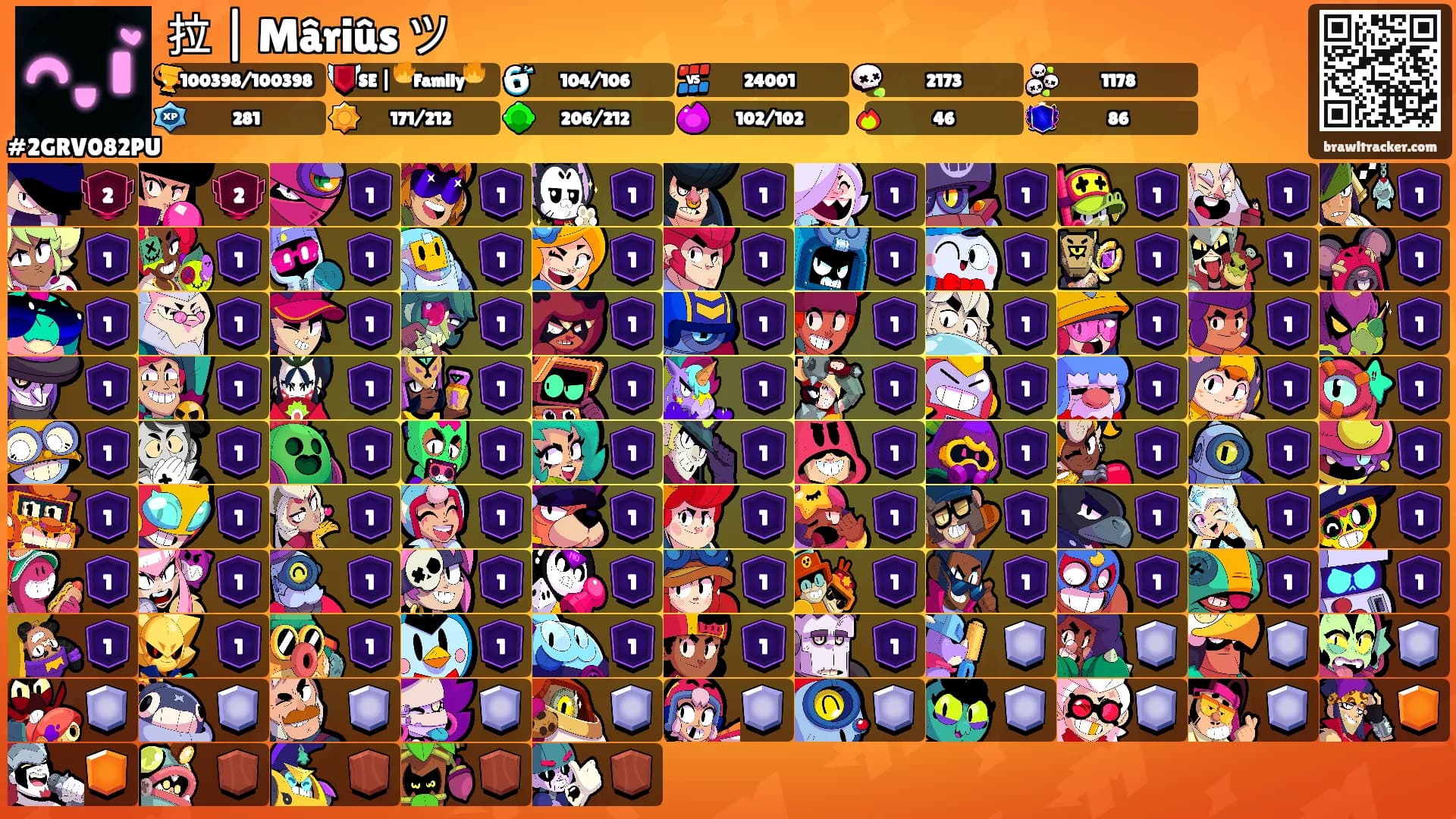 拉 | Mâriûs ツ's Ranks