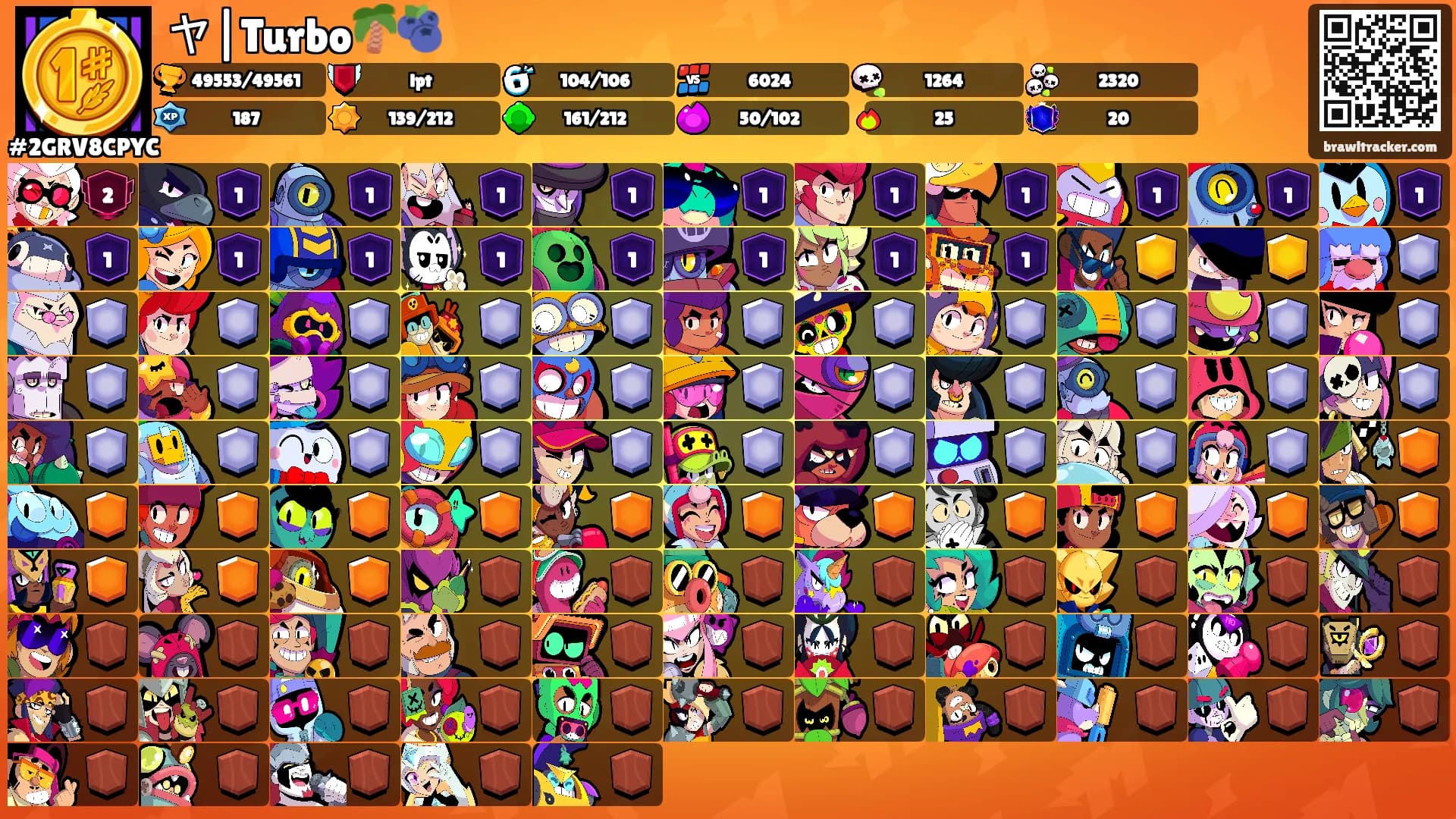 ヤ|Turbo🌴🫐's Ranks