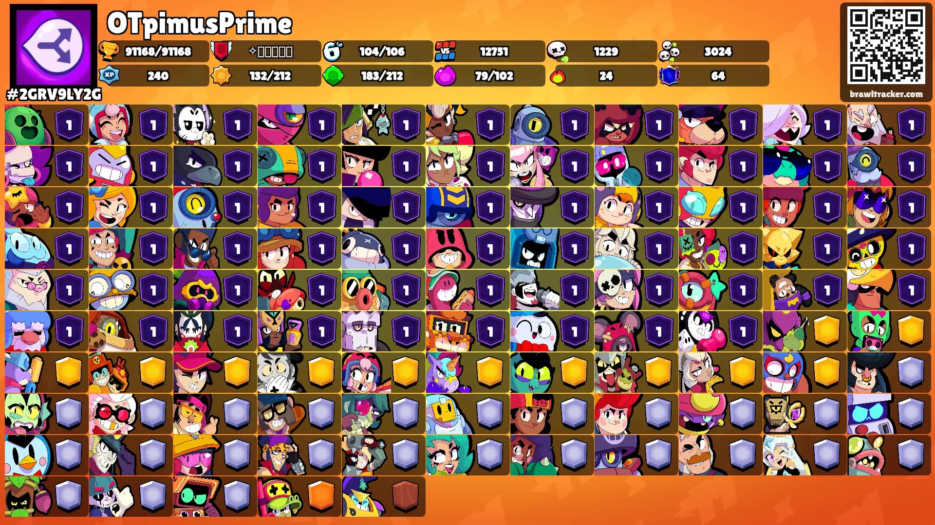 OTpimusPrime's Ranks