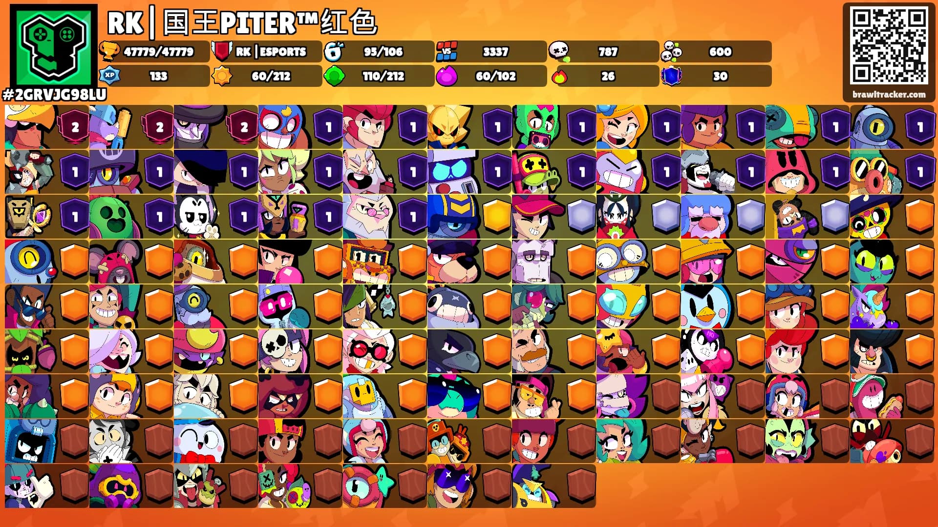 RK|国王PITER™红色's Ranks
