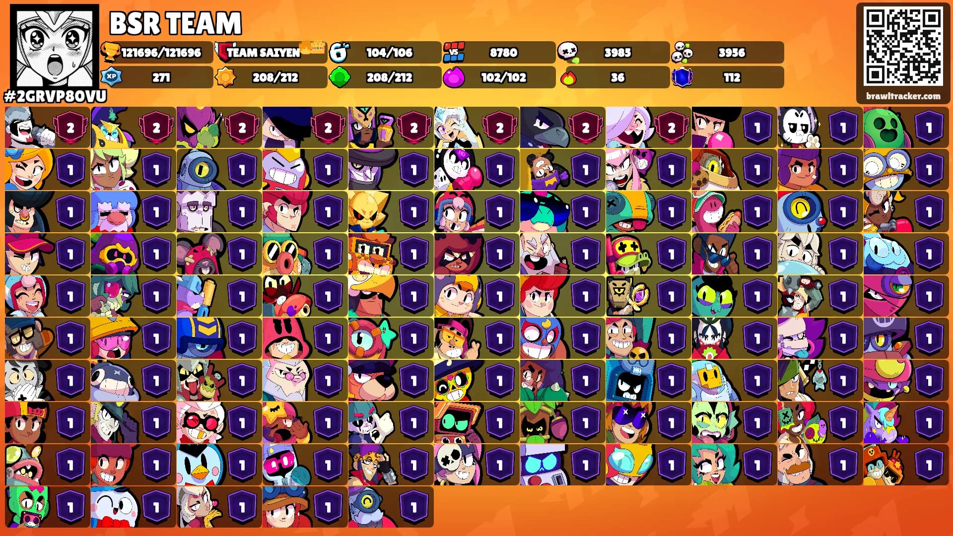 BSR TEAM's Ranks