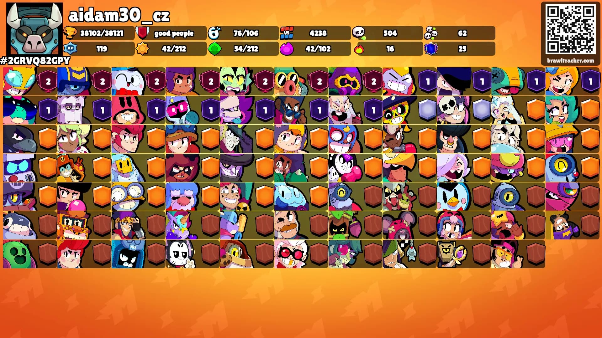 aidam30_cz's Ranks