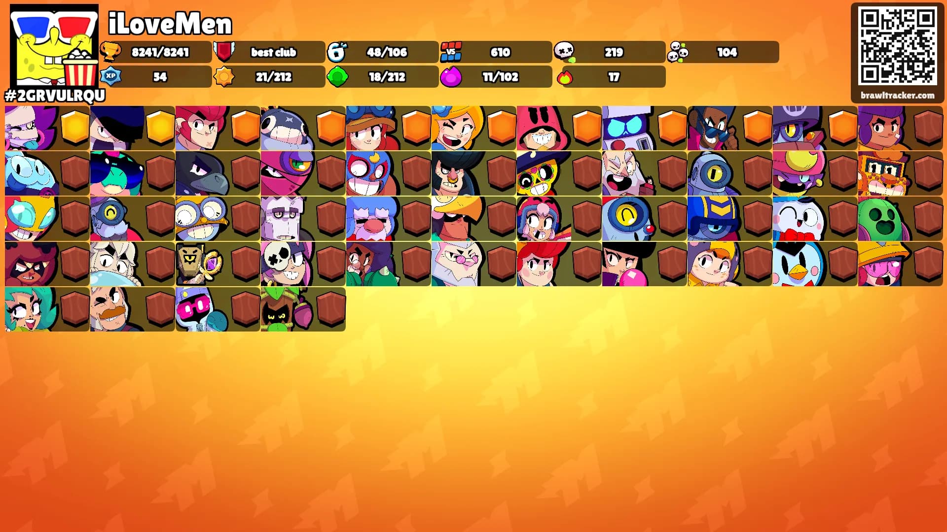 iLoveMen's Ranks