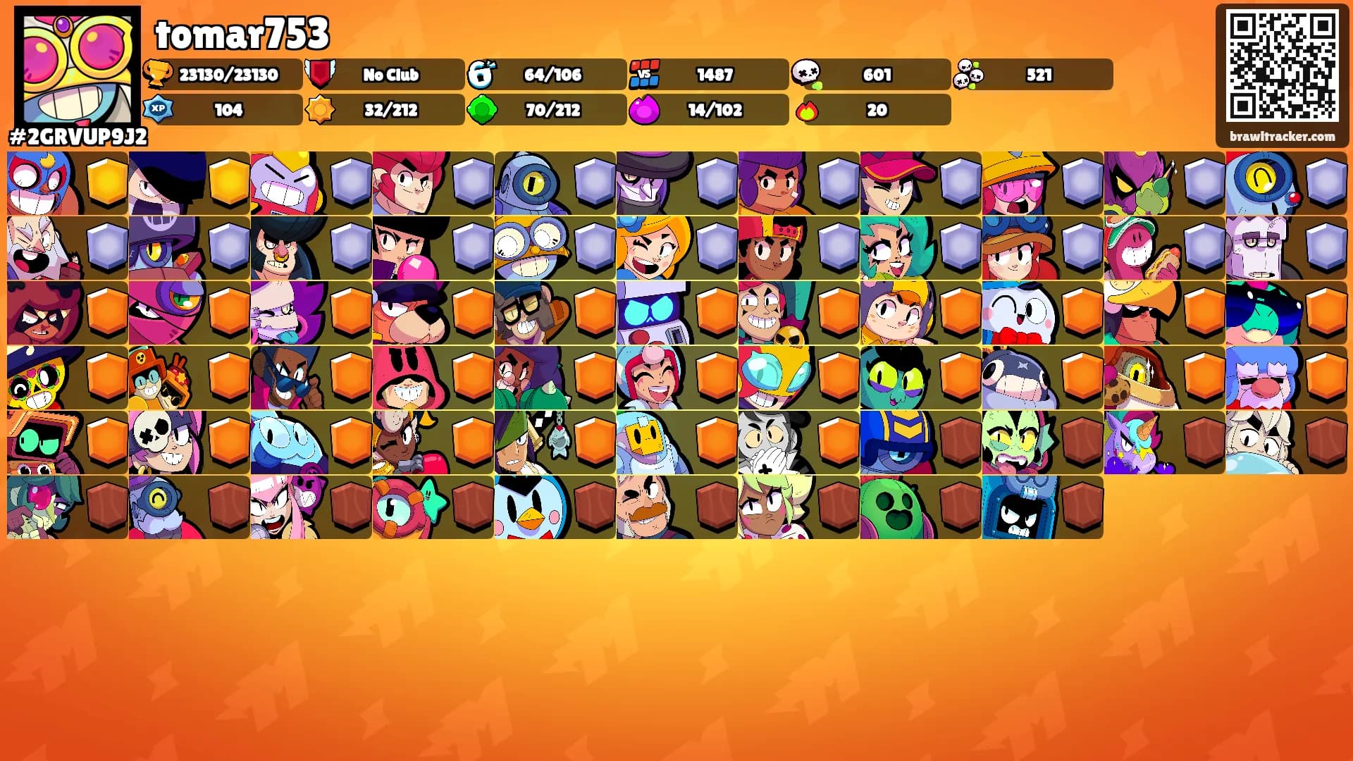 tomar753's Ranks