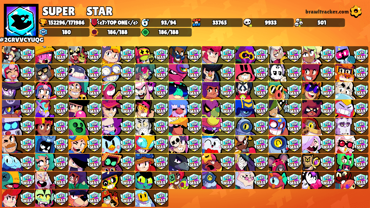 SUPER⭐️STAR's Ranks