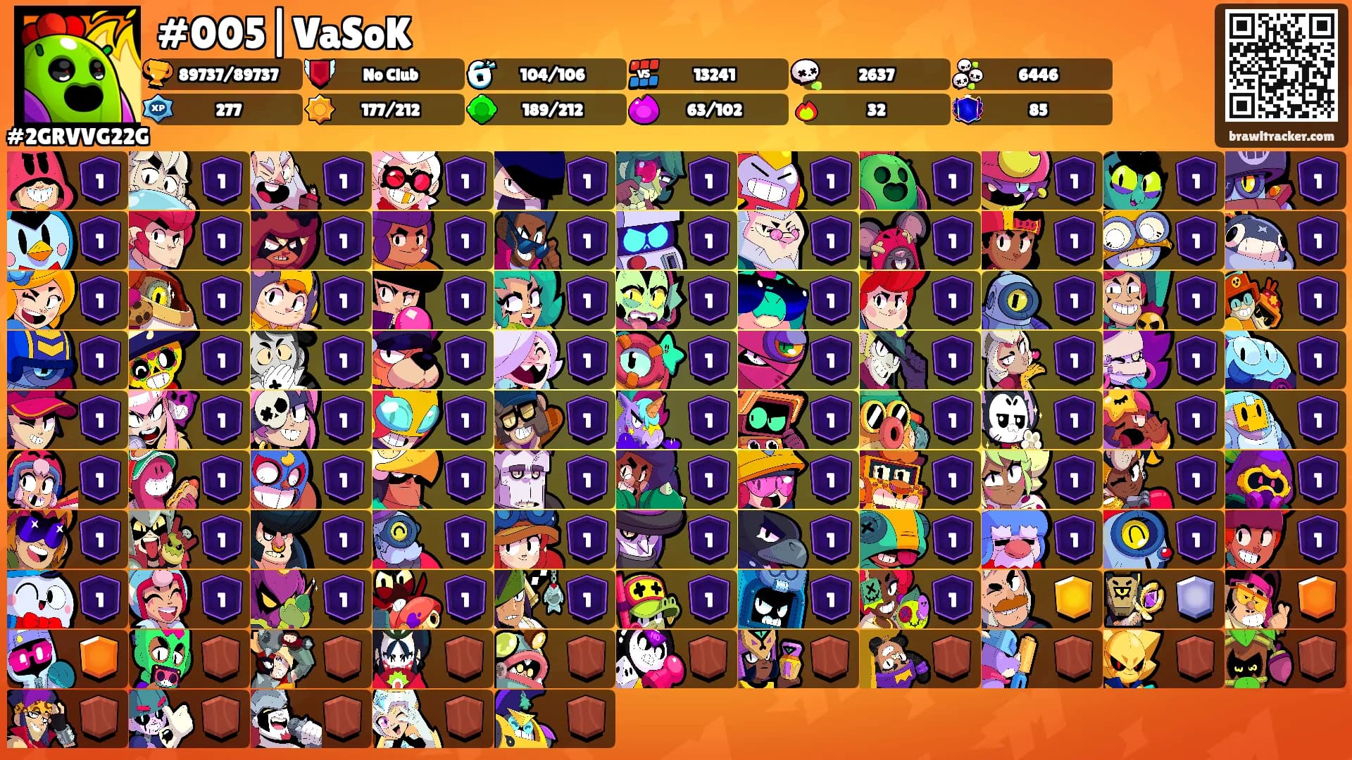 #005|VaSoK's Ranks