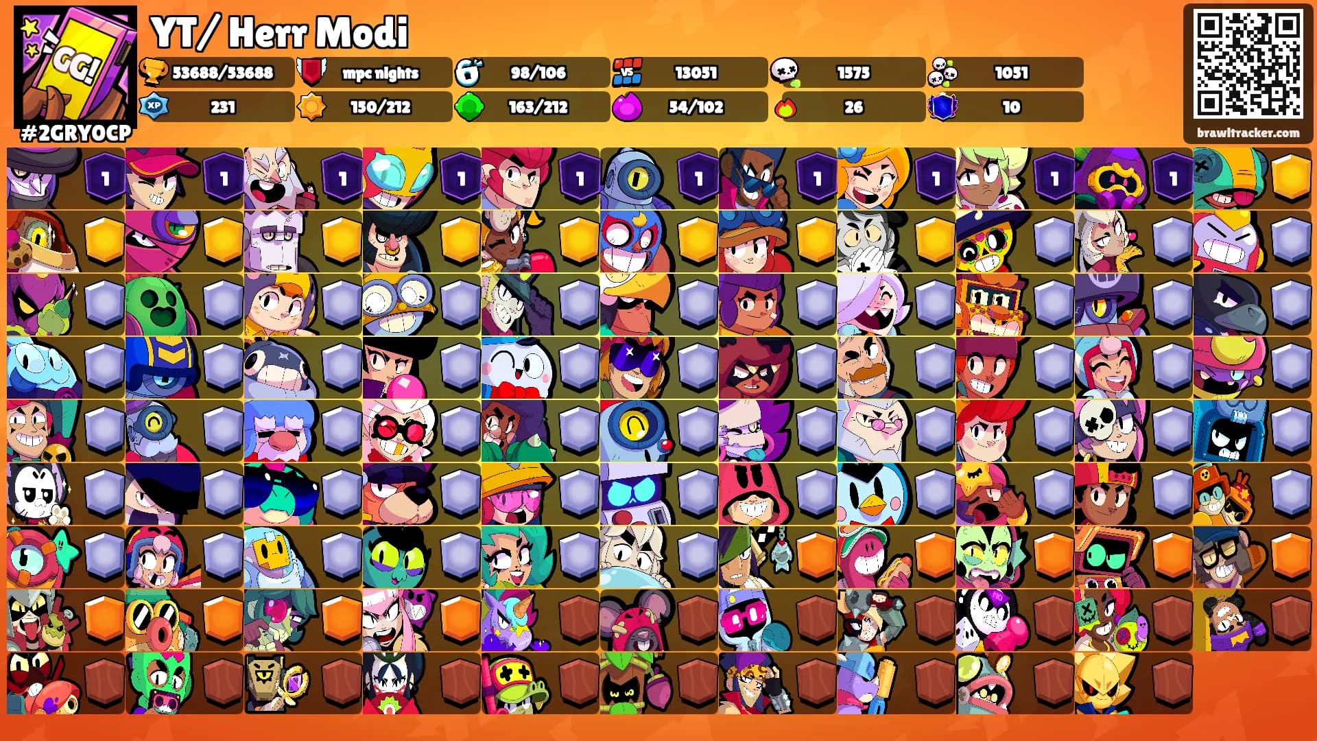 YT/ Herr Modi's Ranks