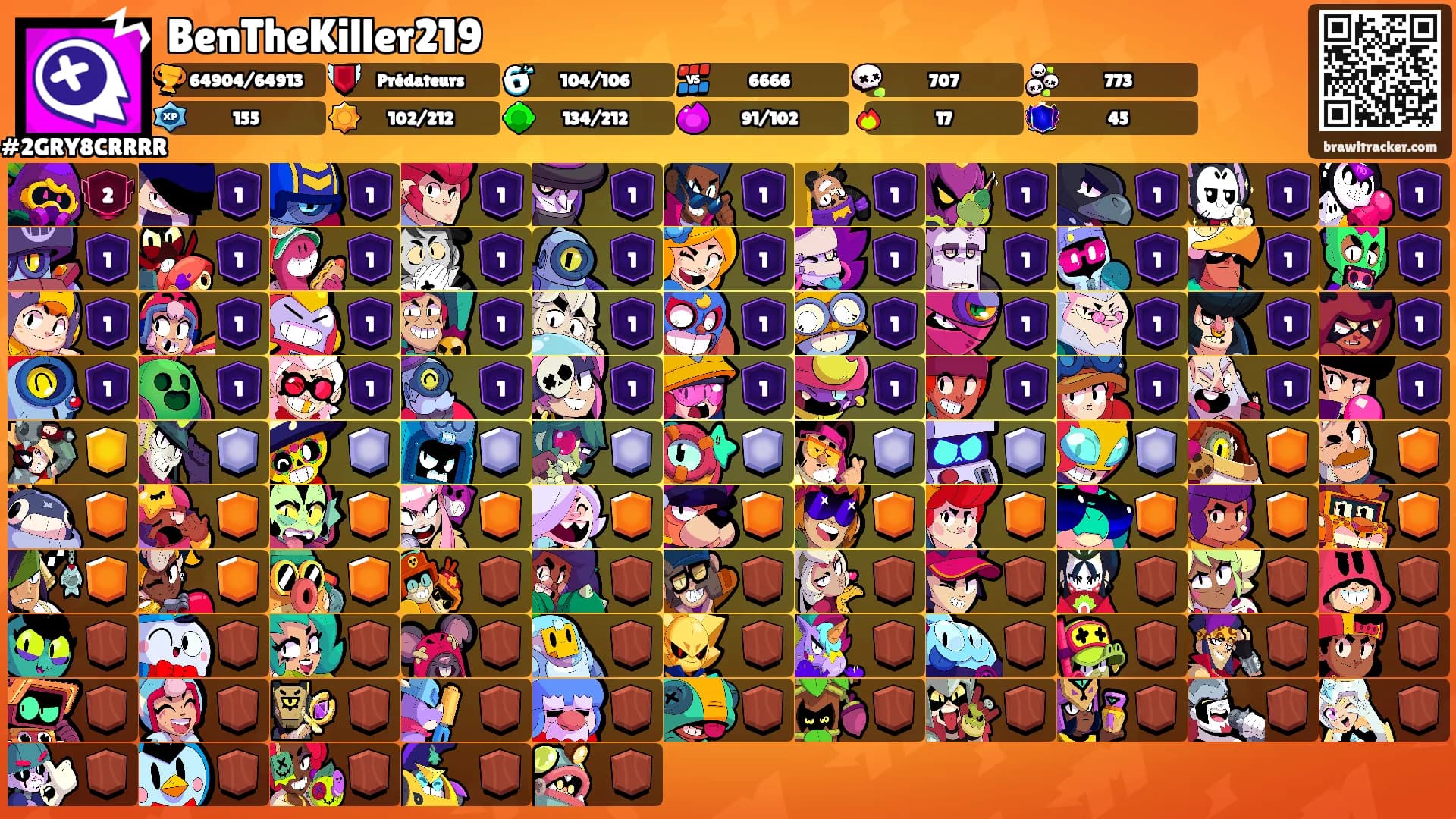 BenTheKiller219's Ranks