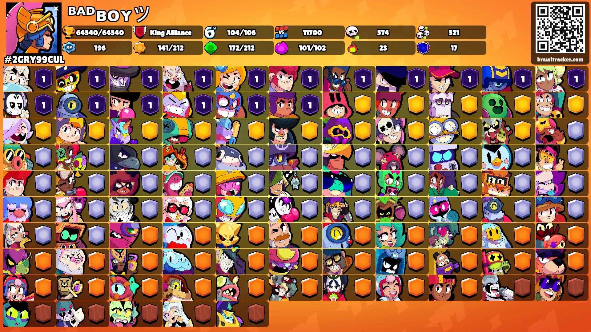ᴮᴬᴰʙᴏʏツ's Ranks